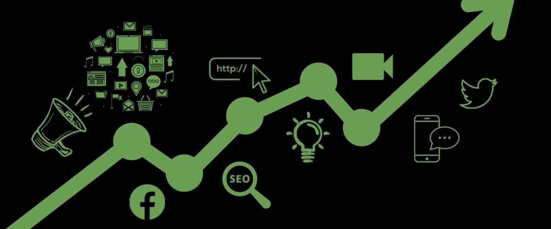 Successful Sustainability Marketing Agency