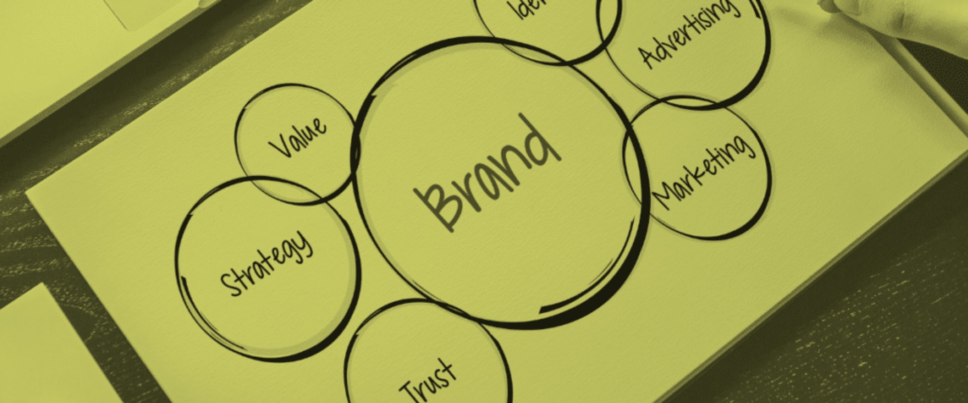 Brand Bible Power That Transforms Guidelines Into Winning Strategy