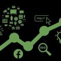 Successful Sustainability Marketing Agency
