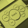 Brand Bible Power That Transforms Guidelines Into Winning Strategy