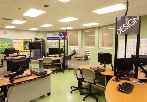 Top Prestigious Private Schools in Culver City CA